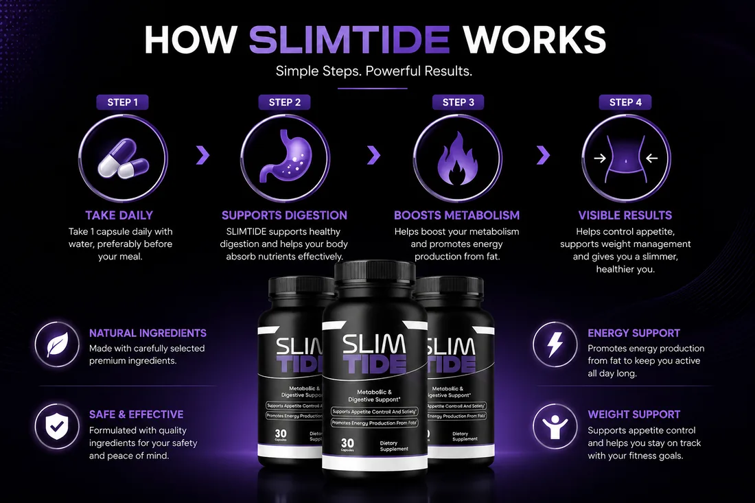SlimTide daily gut support routine